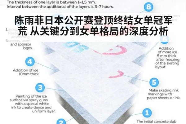 陈雨菲日本公开赛登顶终结女单冠军荒 从关键分到女单格局的深度分析